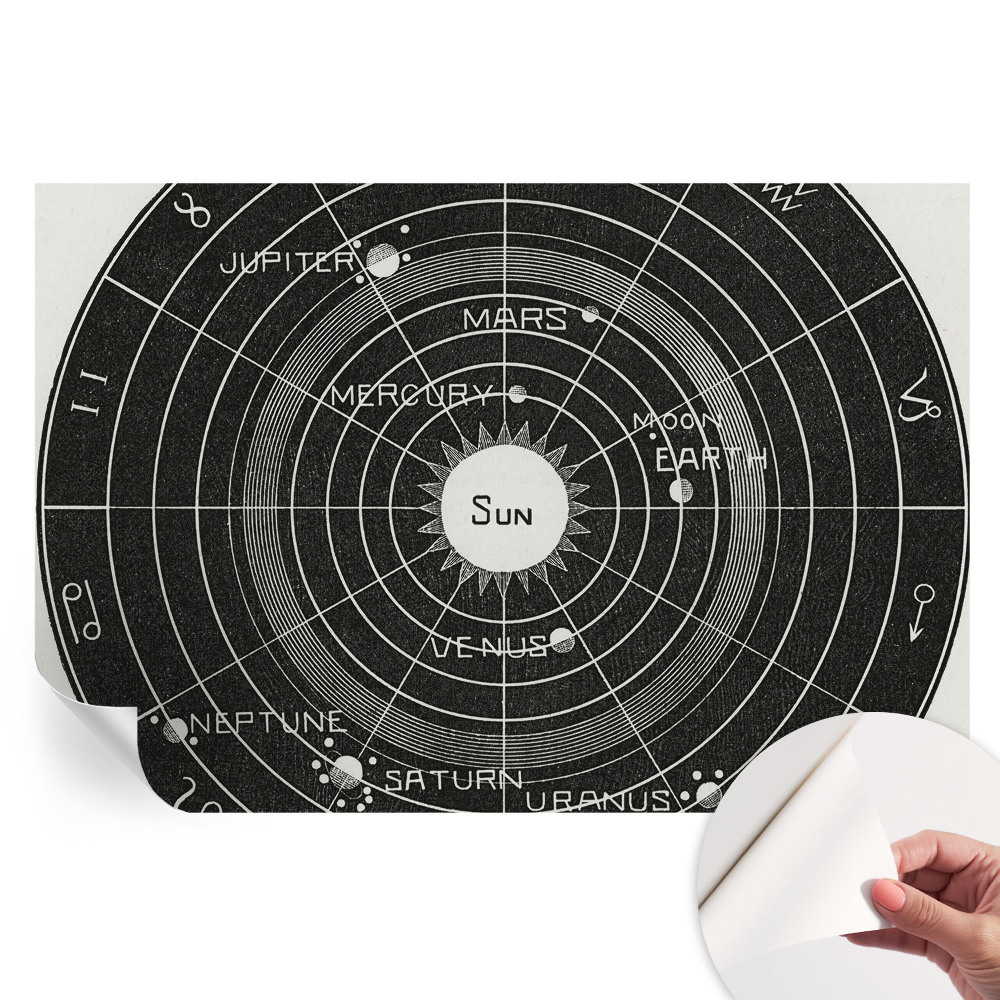 Samoprzylepna fototapeta na ścianę Kosmiczny diagram