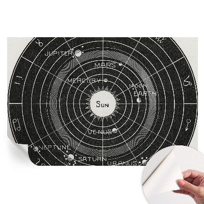 Fototapeta samoprzylepna na ścianę Kosmiczny diagram