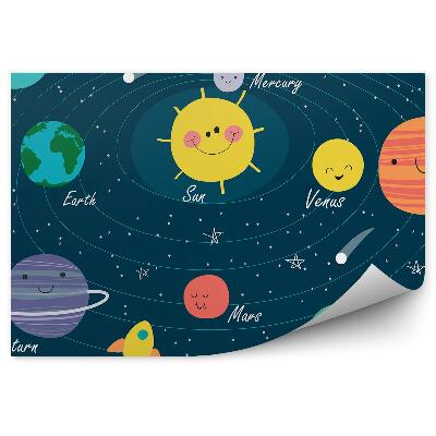Okleina ścienna Układ słoneczny planety słońce kosmos nazwy