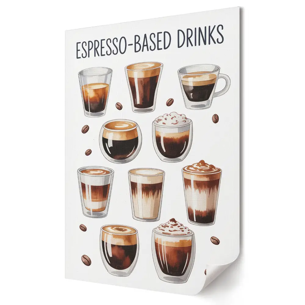 Nowoczesny plakat dekoracyjny Rodzaje napojów na bazie espresso