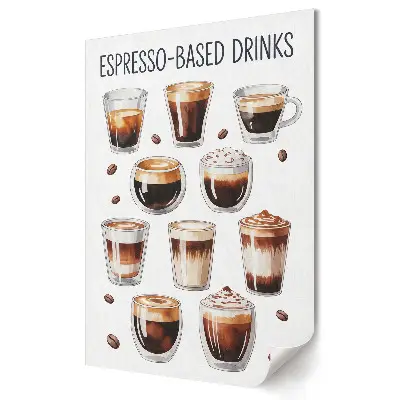 Nowoczesny plakat dekoracyjny Rodzaje napojów na bazie espresso