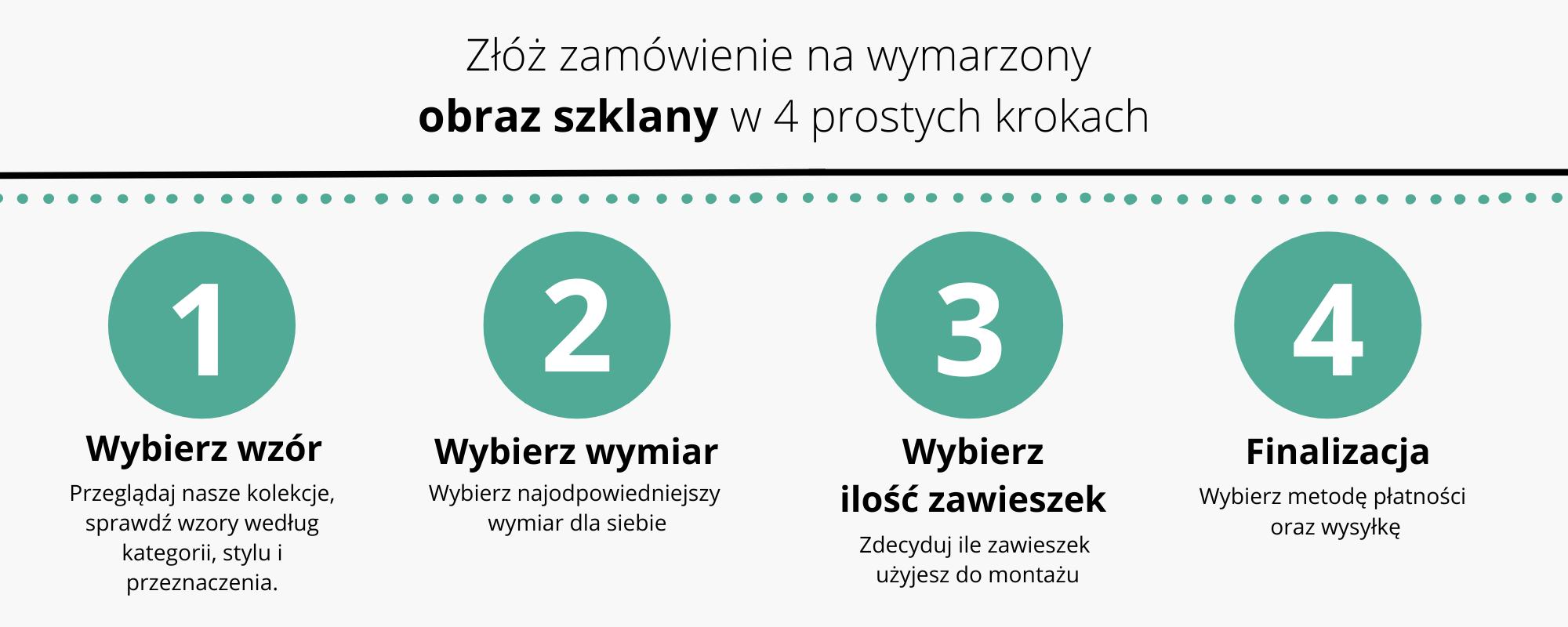 Obraz szklany